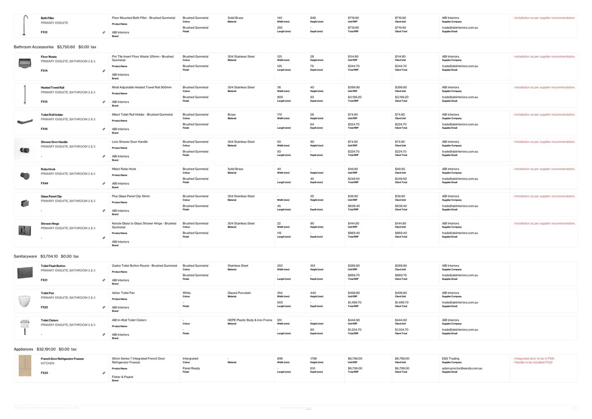 Materials board